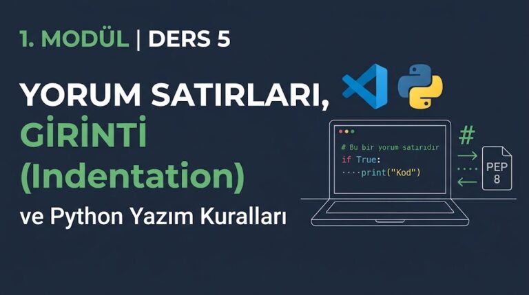 Python Yorum Satırları, Girinti (Indentation) ve Python Yazım Kuralları
